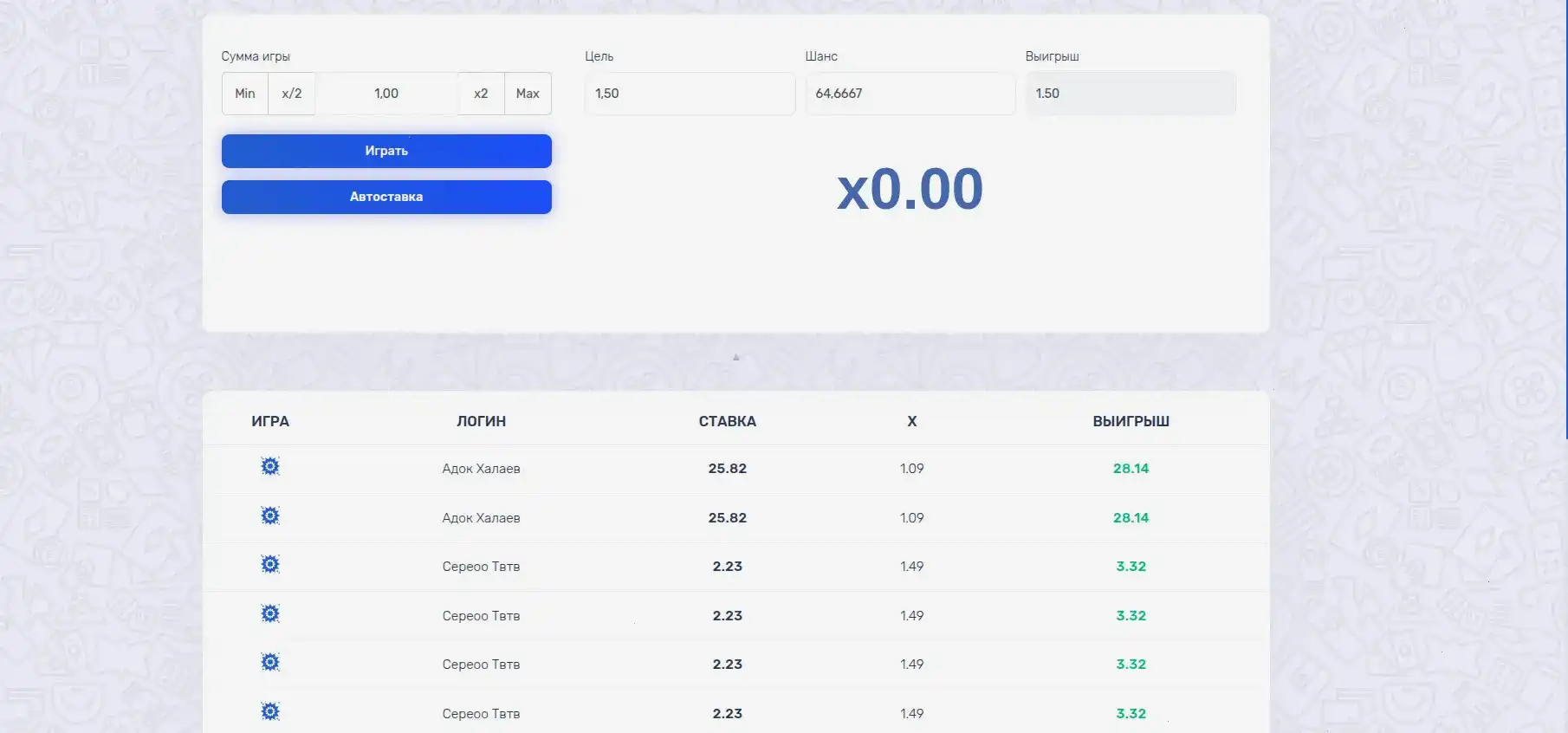 Мобильная версия Neon Club на экране смартфона
